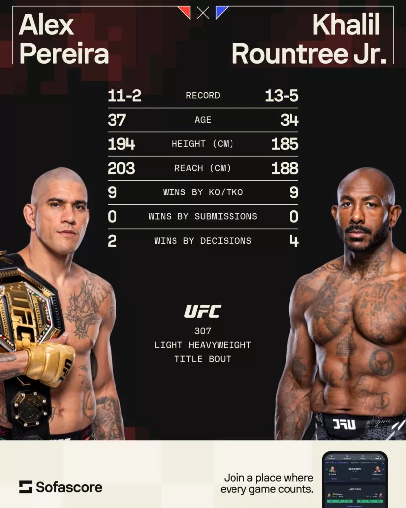 ufc 307